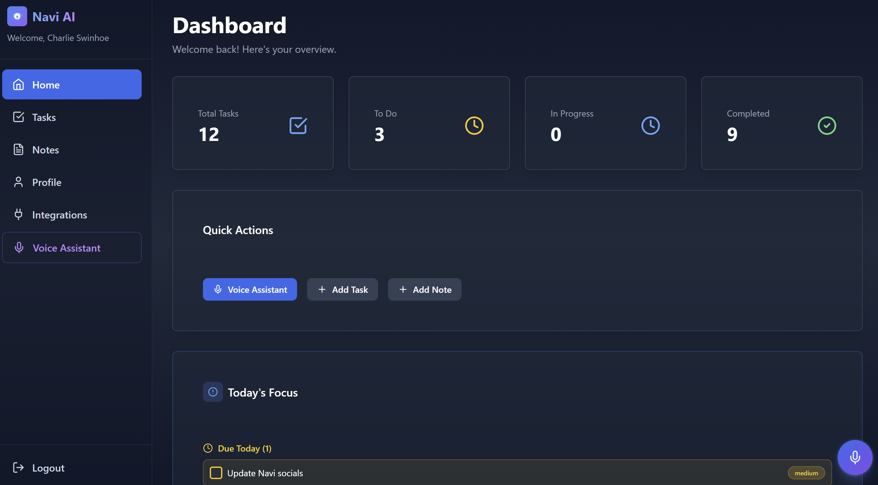 Dashboard